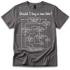 https://wescale-cdn.com/generated-mockups/b26e43fc-1947-448a-9ae1-47b818f003c6/049a14f5-189b-4508-94e7-e5a3f4ec8762/fe4ea239-b601-4a29-a101-8d6b8c8959c3_designs/should_i_buy_a_new_bike_dark_1777468125592_o3jm8x.png_1777468127187.webp