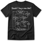 https://wescale-cdn.com/generated-mockups/b26e43fc-1947-448a-9ae1-47b818f003c6/049a14f5-189b-4508-94e7-e5a3f4ec8762/f2000911-1d17-4ce5-86e6-86e266c79aa6_designs/should_i_buy_a_new_bike_dark_1777468125592_o3jm8x.png_1777468127187.webp