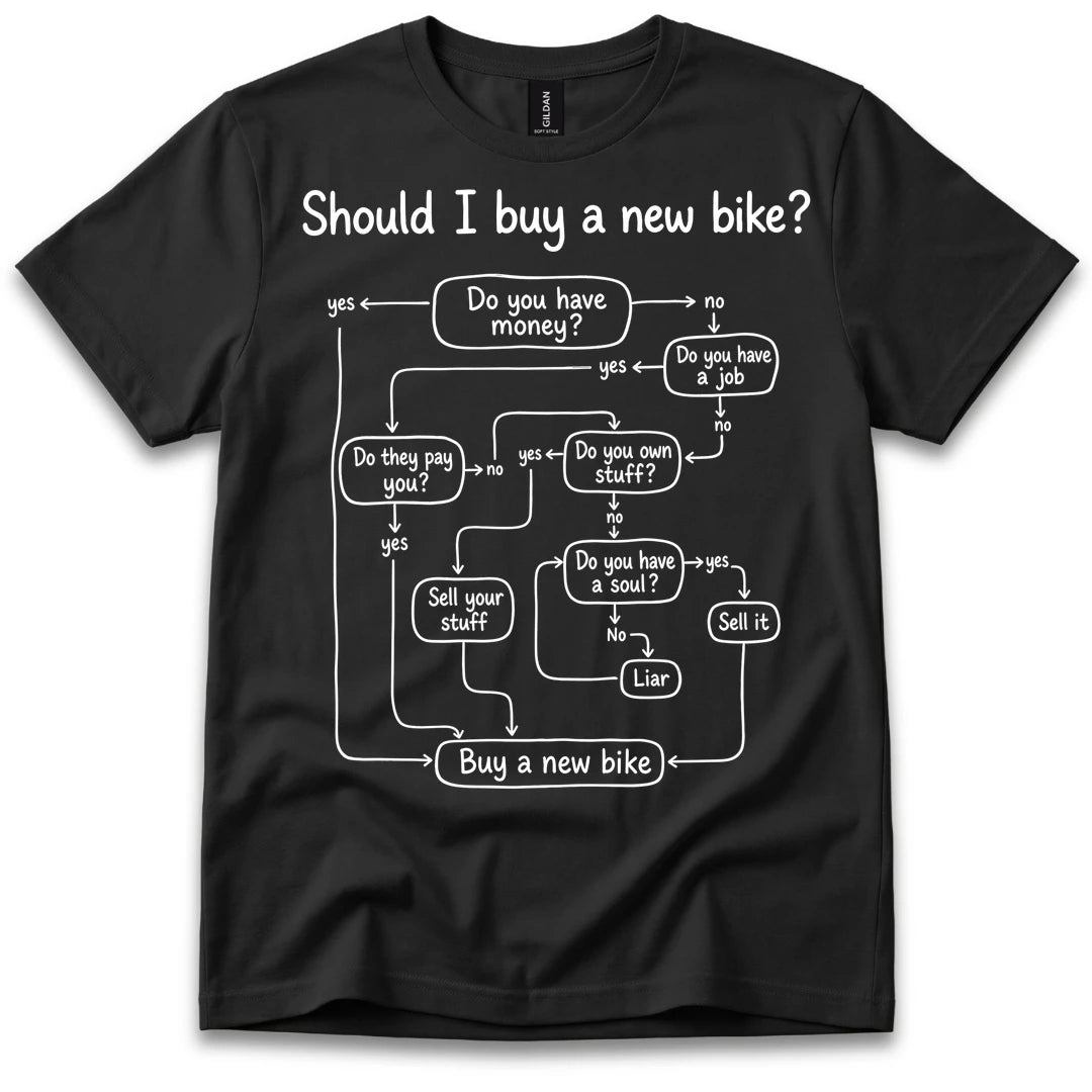 https://wescale-cdn.com/generated-mockups/b26e43fc-1947-448a-9ae1-47b818f003c6/049a14f5-189b-4508-94e7-e5a3f4ec8762/f2000911-1d17-4ce5-86e6-86e266c79aa6_designs/should_i_buy_a_new_bike_dark_1777468125592_o3jm8x.png_1777468127187.webp