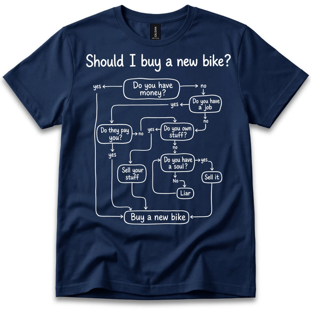 https://wescale-cdn.com/generated-mockups/b26e43fc-1947-448a-9ae1-47b818f003c6/049a14f5-189b-4508-94e7-e5a3f4ec8762/90a3ced4-75f0-44d0-b68f-1903d878be9c_designs/should_i_buy_a_new_bike_dark_1777468125592_o3jm8x.png_1777468127187.webp