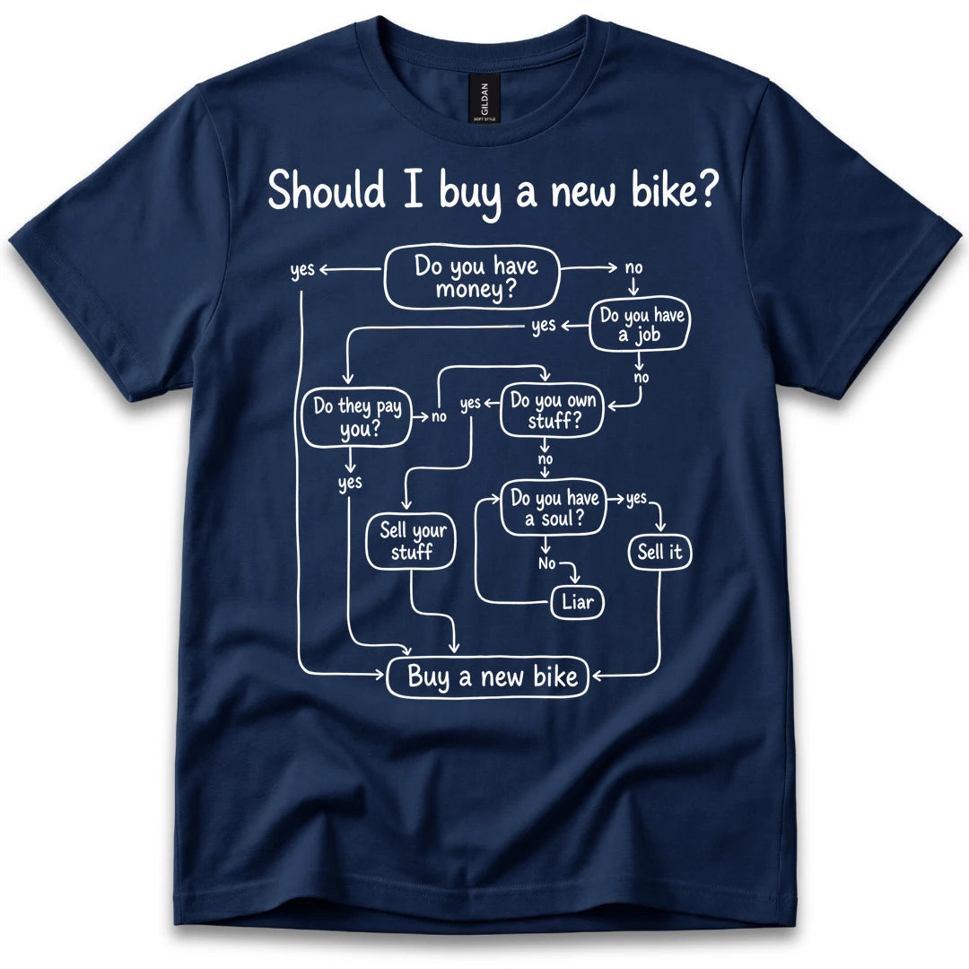 https://wescale-cdn.com/generated-mockups/b26e43fc-1947-448a-9ae1-47b818f003c6/049a14f5-189b-4508-94e7-e5a3f4ec8762/90a3ced4-75f0-44d0-b68f-1903d878be9c_designs/should_i_buy_a_new_bike_dark_1777468125592_o3jm8x.png_1777468127187.webp